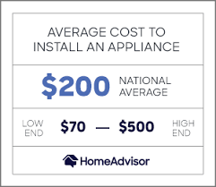 Check spelling or type a new query. 2021 Appliance Installation Costs Kitchen Laundry Homeadvisor