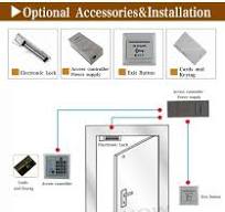Single Door Access Control System - Dataworld Systems Kenya