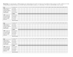 printable bipolar mood charts mood chart template