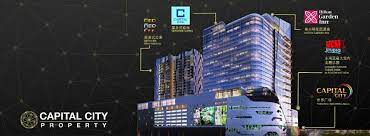 This stipulates your lease term. Capital City Property Home Facebook