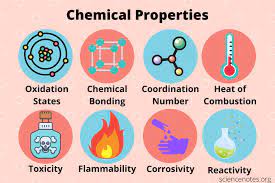 Chemical Property Definition And Examples Chemical Property Chemical Chemical Changes