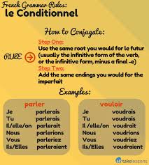 french grammar rules conjugating verbs in the conditional