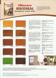 But sissons are expensive, and i mean really expensive. Ban Hing Paints Sdn Bhd Photos Facebook