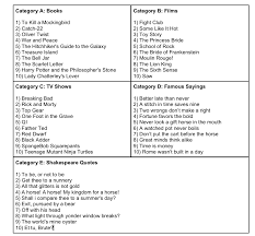 Are you a fan of classic word games like boggle, scrabble, or crosswords? Dingbats Quiz Answers Album On Imgur