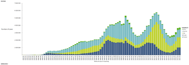 Of the 11 of jurisdictions reporting updates, no new cases were reported in 3 of provinces or territories in the past 24 hours. Iil Jrd2b7oi6m
