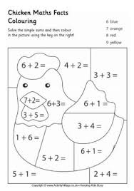 Maths Facts Colouring Pages Math Facts Math For Kids Kindergarten Math