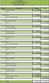 Finally, you can always simply go into. Solved Financial Statement Analysis This Section Should Chegg Com