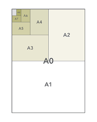 Maybe you would like to learn more about one of these? International Paper And Envelope Sizes Chart From Neenah Paper