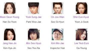 Achiara is a small and peaceful village with nearly zero crime. The Village Achiara S Secret K Drama Amino