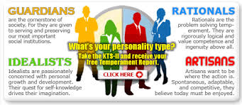 What hair color is best for me? How To Use Personality Tests To Build A Productive Team