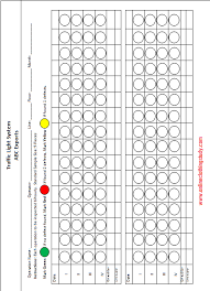 Traffic Light System For Quality Inspection In Garment