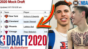 2021 nba mock draft — 2022 nba mock draft. Lamelo Ball Now Projected Top 3 Nba Draft Pick With This Decision Youtube
