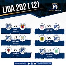 Rodríguez, 15 matches, 1 assists d. Mundo Millos Ø¹Ù„Ù‰ ØªÙˆÙŠØªØ± Calendario Aqui Esta Con Fechas Confirmadas El Calendario De Partidos De Millonarios Para El Apertura 2021 El Embajador Descansa En La Fecha 8 Febrero 21 Cuartos Abril 24 25