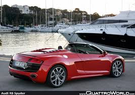 Image result for Brilliant Red 2010 R8