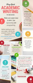 Professional Resume Writing Service Reviews Academic Writing Essay Writing Guided Writing