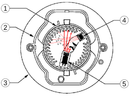 Download kodak i2420 driver / kodak i2420 scanner. Smoke Detector Wikiwand