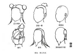 There are a variety of asian men hairstyles for you to choose from. Headwear Guan Jin Accessories ç€¨è°¿ç¡ä¼¶æ•£è¨˜ Accounts Of The Lutenist From Beaver Creek