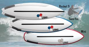 Channel Islands Fusion Dual Core Built By Surftech Surfboard Review By Noel Salas Of Surf N Show Surftech Surfboard Surfing Paddler