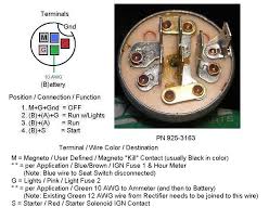 Lawn mower ignition switch wiring diagram. Command 18 Swap Into A 782 Wiring Ih Cub Cadet Forum
