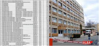 Rezultat de cautare pentru registrator medical de locuri de munca în românia. Radiografia Salariilor ObÈ›inute De AngajaÈ›ii Spitalului JudeÈ›ean Alba Iulia Realitatea Dintre Cifre È™i Vorbe Alba24