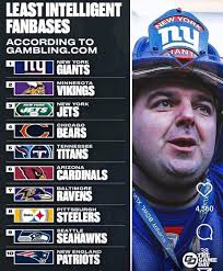 Football Fans' Gambling Habits