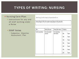 Feb 01, 1994 · health care providers must keep this form updated and accurate. Public Health Student Interest Project Occupation Of Interest Nursing Ppt Download