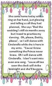 Pin By Caitlin Gioia On Music Cinderella Lyrics Worship Lyrics Song Lyrics Art