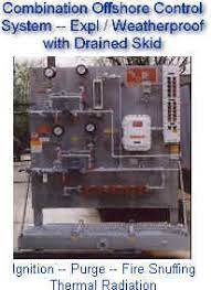 Venting Fire Suppression Systems Flame Snuffing Dry Chemical Carbon Dioxide Dry Powder Water Spray Steam Manual Automatic Controls Standard Custom Special Parts Systems
