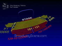 Samuel J Friedman Theatre 3 D Broadway Seating Chart Info