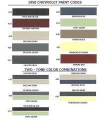 Color codes are ways of representing the colors we see everyday in a format that a computer can interpret and display. 1950 Chevrolet Body Colors Body Colour Car Paint Colors Paint Color Codes