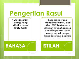 Kehadiran sekaligus misi nabi dan rasul adalah menyadarkan kaumnya untuk hanya kisah para nabi dan rasul dalam berdakwah pun telah banyak dijelaskan dalam alquran maupun hadits. Iman Kepada Rasul Rasul Allah Ppt Download
