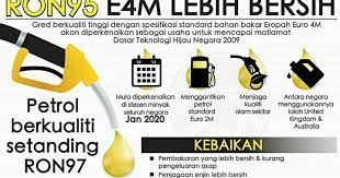 Selain itu, kandungan karbon dioksida dalam udara dapat dikurangkan dan meningkatkan kandungan gas oksigen melalui proses fotosintesisnya ~penggunaan petrol tanpa plumbum penggunaan petrol tanpa plumbum dapat mengurangkan kandungan plumbum dalam pelepasan asap kenderaan. Minyak Petrol Ron Dan Euro