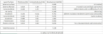 Insulation Calculator