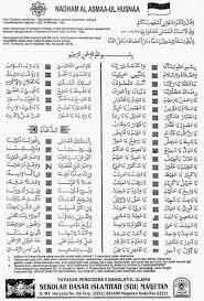 Nadhom ini sangat penting karena dapat membantu kita untuk menghafal asmaul husna dengan. Fajar Istu Fajaristu Profile Pinterest
