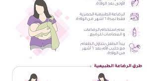 pin by mariehan on الأطفال وتربية الأبناء health