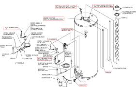 Products | e0624, bradford white, bradford white lg255h783n gas water heater, 55 gal tank, 80000 btu/hr heating, natural gas fuel, atmospheric vent: American Hot Water Heater Parts