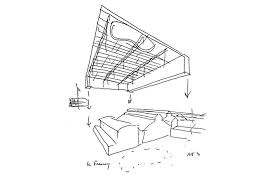 Bernard Tschumi Architects Bernard Tschumi Architect Concept Architecture