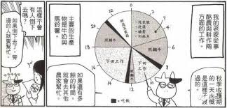 《百姓贵族》是 荒川弘 的农家小品式漫画，这部作品最初在《 新书馆 unpoco》上连载，休刊之后转移到《wings》上继续连载。. è¯é¢˜ æ²¡æœ‰å¥¶ç‰› å°±æ²¡æœ‰ é'¢ä¹‹ç‚¼é‡'æœ¯å¸ˆ
