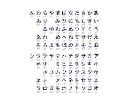 The Japanese Alphabit Via Tumblr On We Heart It