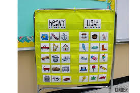 Lesson In A Snap Iteach Kinder Linky Measurement Kindergarten Pocket Chart Center Measurement Activities