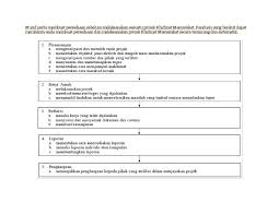 Related posts to contoh assignment khidmat masyarakat. Format Persediaan Sebelum Melaksanakan Sesuatu Projek Khidmat Masyarakat