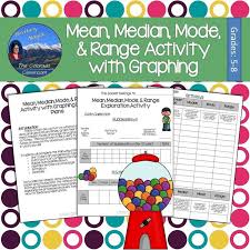Mean Median Mode Range Exploration Activity Activities Math For Kids Central Tendency