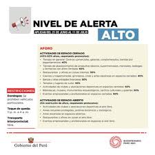 Jun 17, 2021 · la misma normativa aplica para motorizados. Restricciones Vigentes Para El Feriado Martes 29 De Junio En Lima Y Callao Conoce Cuales Son Transporte Publico Coronavirus Estado De Emergencia Segunda Ola Nndc Peru Gestion