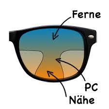 Shop Markenoptik De Waal