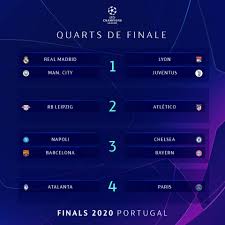 Ligue des champions rencontres 2020/2021. Tirage De La C1 Le Psg Evite Les Tenors Et Se Verrait Bien En Finale