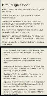 I Only Call You When It S Half Past Five Meaning Pin By Aleina Delacruz On Zodiac Zodiac Signs Cancer Zodiac Signs Zodiac Signs Funny
