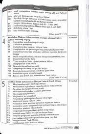 Kertas 3 bab 5 tingkatan 4. Sejarah Kertas 3 Tema Guru Sejarah Spm Shifu Sejarah Facebook