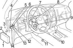 View and download acura 3.5 rl manual online. 01 06 Acura Mdx Fuse Box Diagram