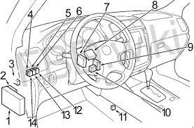 Acura tl fuse box location wiring. 01 06 Acura Mdx Fuse Box Diagram