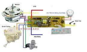 Jika anda sebarang kerosakan atau pertanyaan boleh hubungi saya di 0199333430. Kedai Jual Spare Part Mesin Basuh Hi Tech Skill N Engineering
